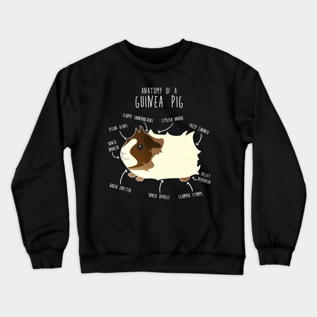 Abyssinian Guinea Pig Anatomy Crewneck Sweatshirt by Psitta